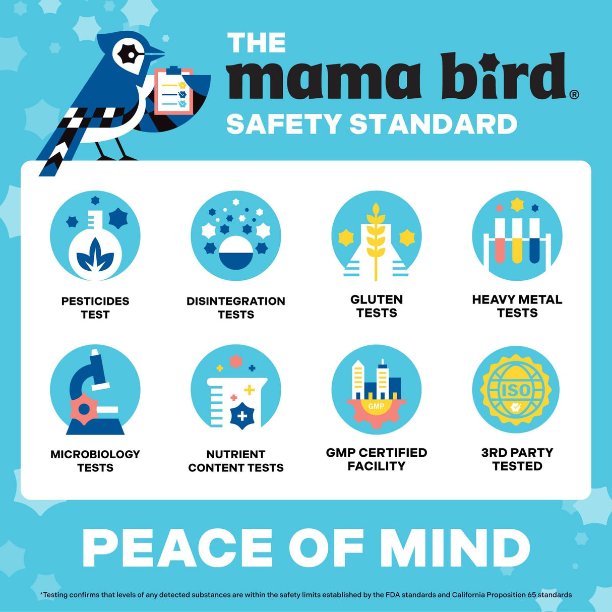 Best Nest Wellness - Mama Bird - Prenatal Multi+ (30 Servings) - No Iodine or Iron - Prenatal Vitamins for Women - Supports Baby Brain Health - Methylated Multivitamin