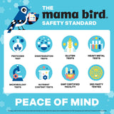 Best Nest Wellness - Mama Bird - Prenatal Multi+ (30 Servings) - No Iodine or Iron - Prenatal Vitamins for Women - Supports Baby Brain Health - Methylated Multivitamin