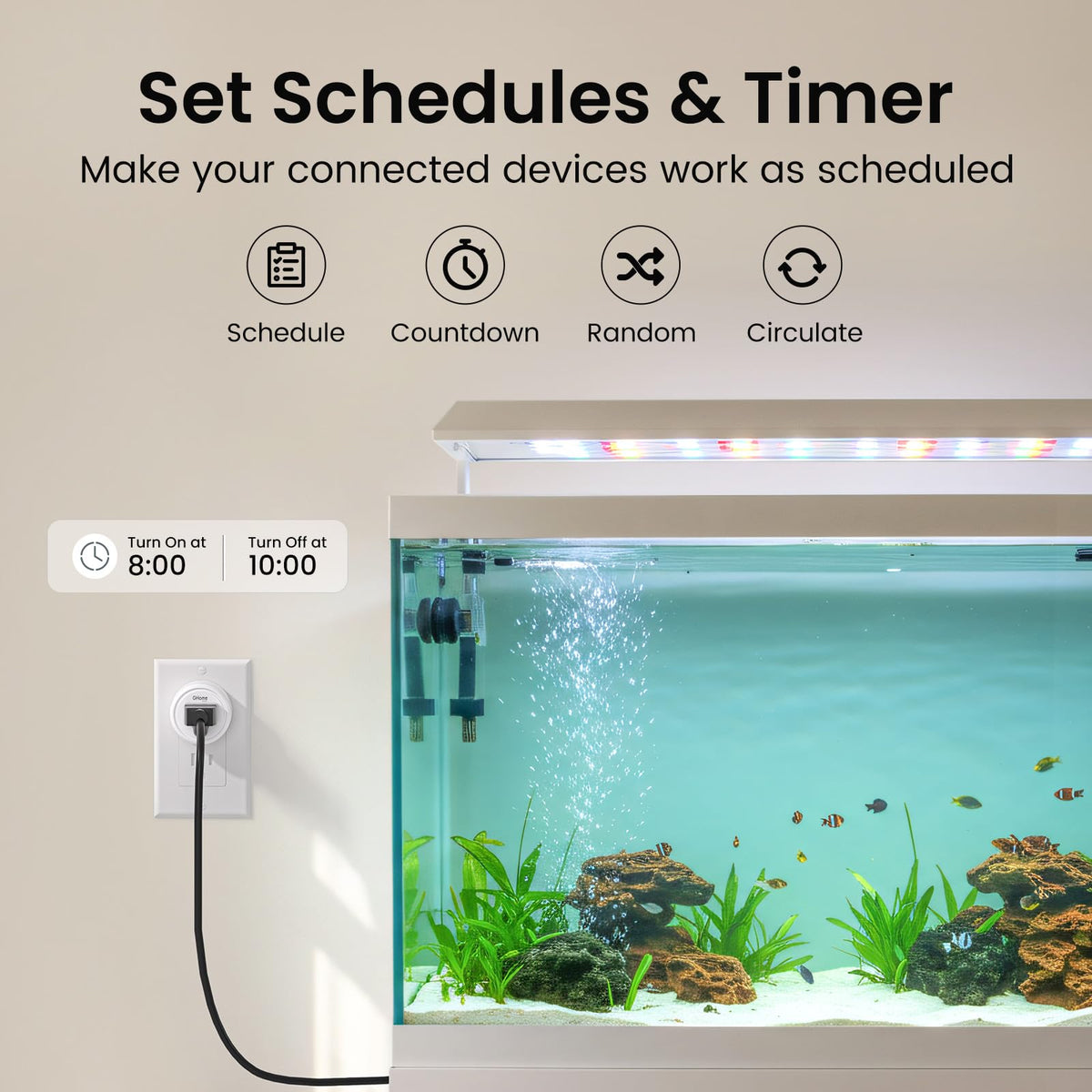 GHome Smart Plug Mini, WiFi Smart Outlet Plug Works with Alexa and Goo ...