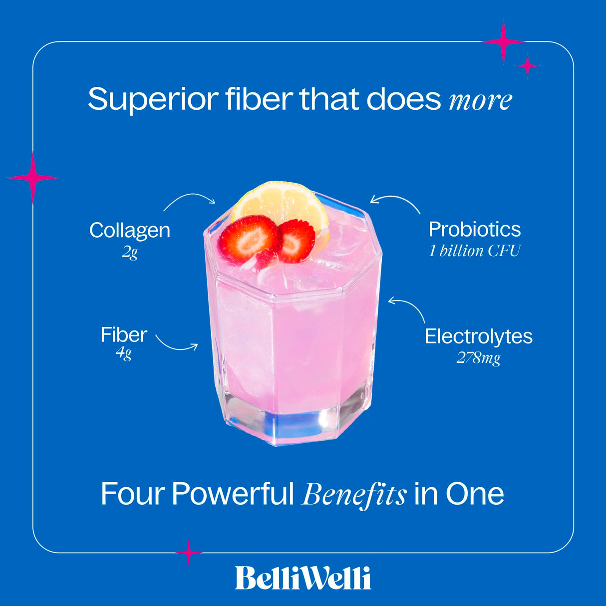 Belli Welli Fiber Supplement for Women&Men, Premium Daily Fiber Powder from Organic Acacia with Added Collagen, Electrolytes&Probiotics, No Bloat, Constipation&Gut Health Support (Strawberry Lemonade)