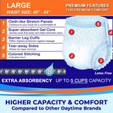 LivDry Adult Incontinence Underwear, Extra Absorbency Adult Diapers, Leak Protection, Large, 18-Pack