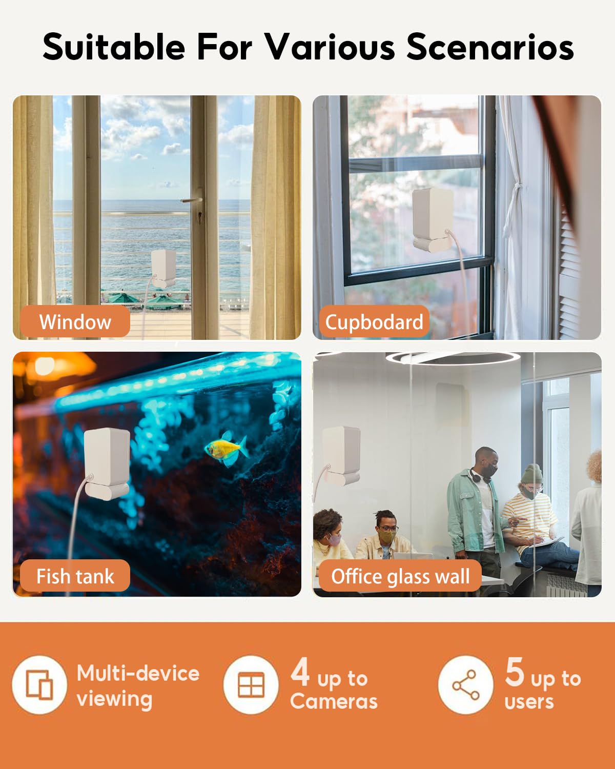 5MP 2K Window Camera,2.4GHz & WiFi Indoor Cameras for Home Security with Mounting Sticker Al Color Night Vision,Person & Motion Detection, (White)