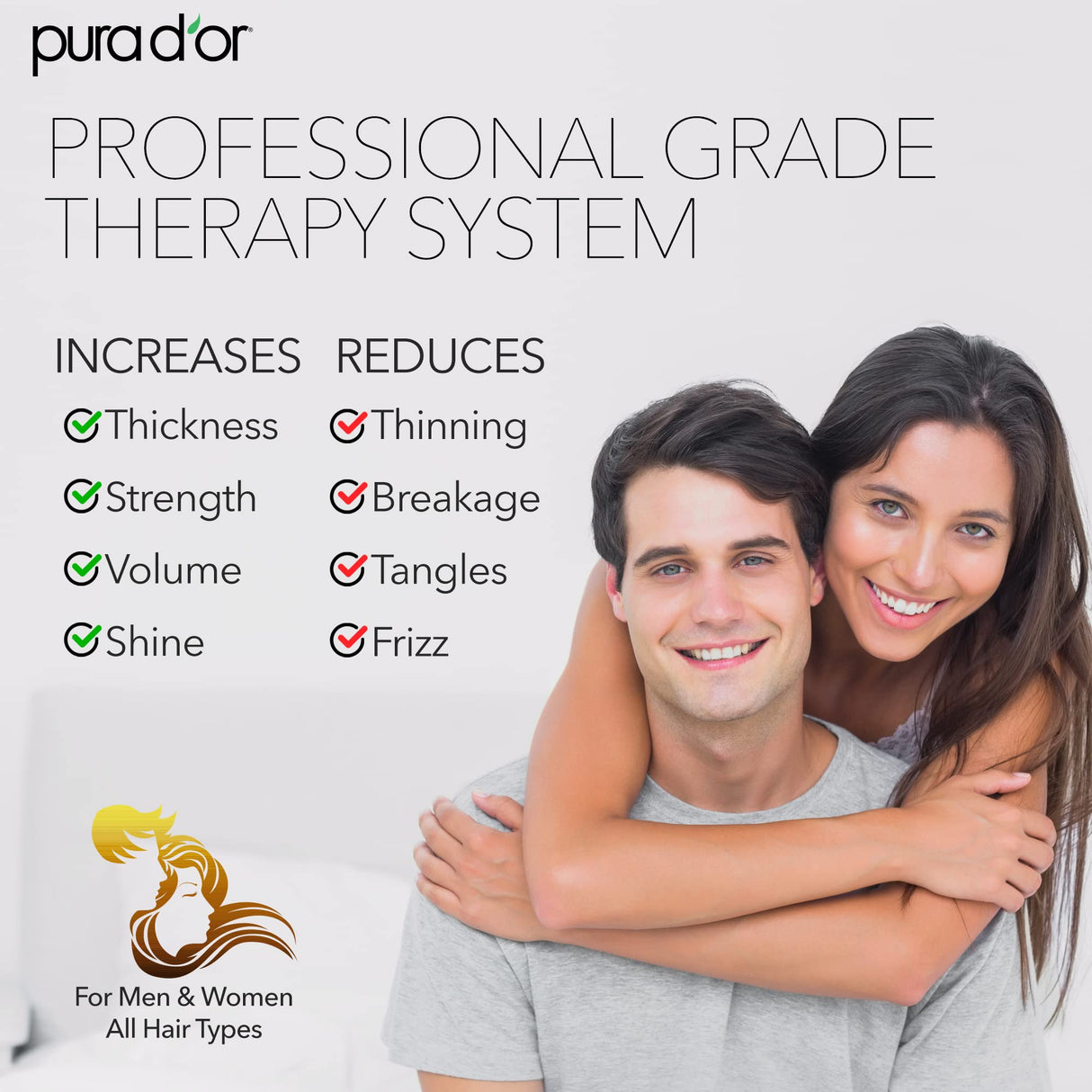 PURA D'OR Professional Grade Clinically Formulated Biotin Shampoo & Conditioner For Hair Thinning - 2X Concentrated Proprietary Herbal Blend Thickening Products For Women & Men, Sulfate Free, 16oz x2