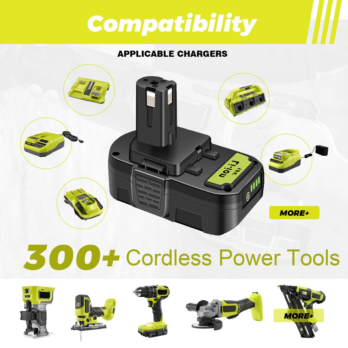 ULDERTRA 2Pack P103 3.5Ah Replacement for Ryobi 18V Battery and Charger Combo Compatible with Ryobi 18V ONE+ Cordless Tools