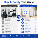 SanJie Door Chime, Door Open Contact Sensor Alarm with 500 FT Range,26 Chimes 5 Adjustable Volume for Business/Store/Home/Office When Entering 3 Sensors + 1 Receiver