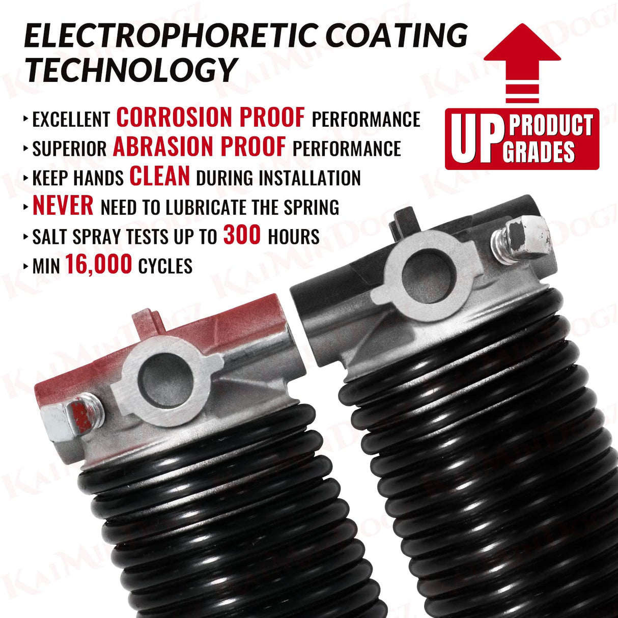 KaiMinDogz Pair of 2" Garage Door Torsion Springs Set with Non-Slip Winding Bar & Gloves,High Precision Electrophoresis Black Coated, for Replacement & Installation, MIN 16,000 Cycles (0.243x2"x41")