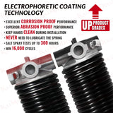 KaiMinDogz Pair of 2" Garage Door Torsion Springs Set with Non-Slip Winding Bar & Gloves,High Precision Electrophoresis Black Coated, for Replacement & Installation, MIN 16,000 Cycles (0.243x2"x41")