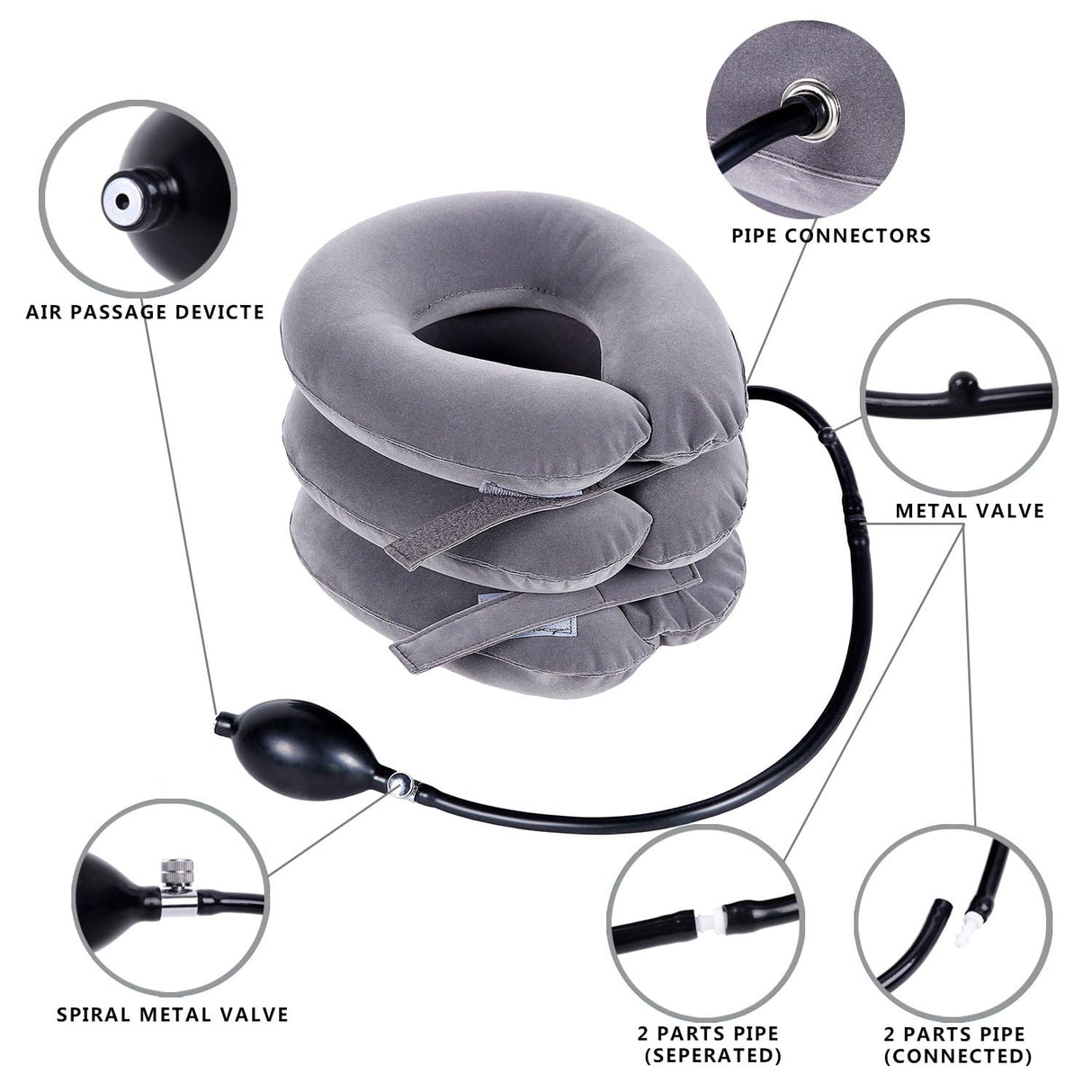 RUNZI Cervical Neck Traction Device Inflatable Neck Stretcher, Easy to Use for Chronic Neck and Shoulder Pain Relief Traction Spine Alignment, Neck Cervical Brace…