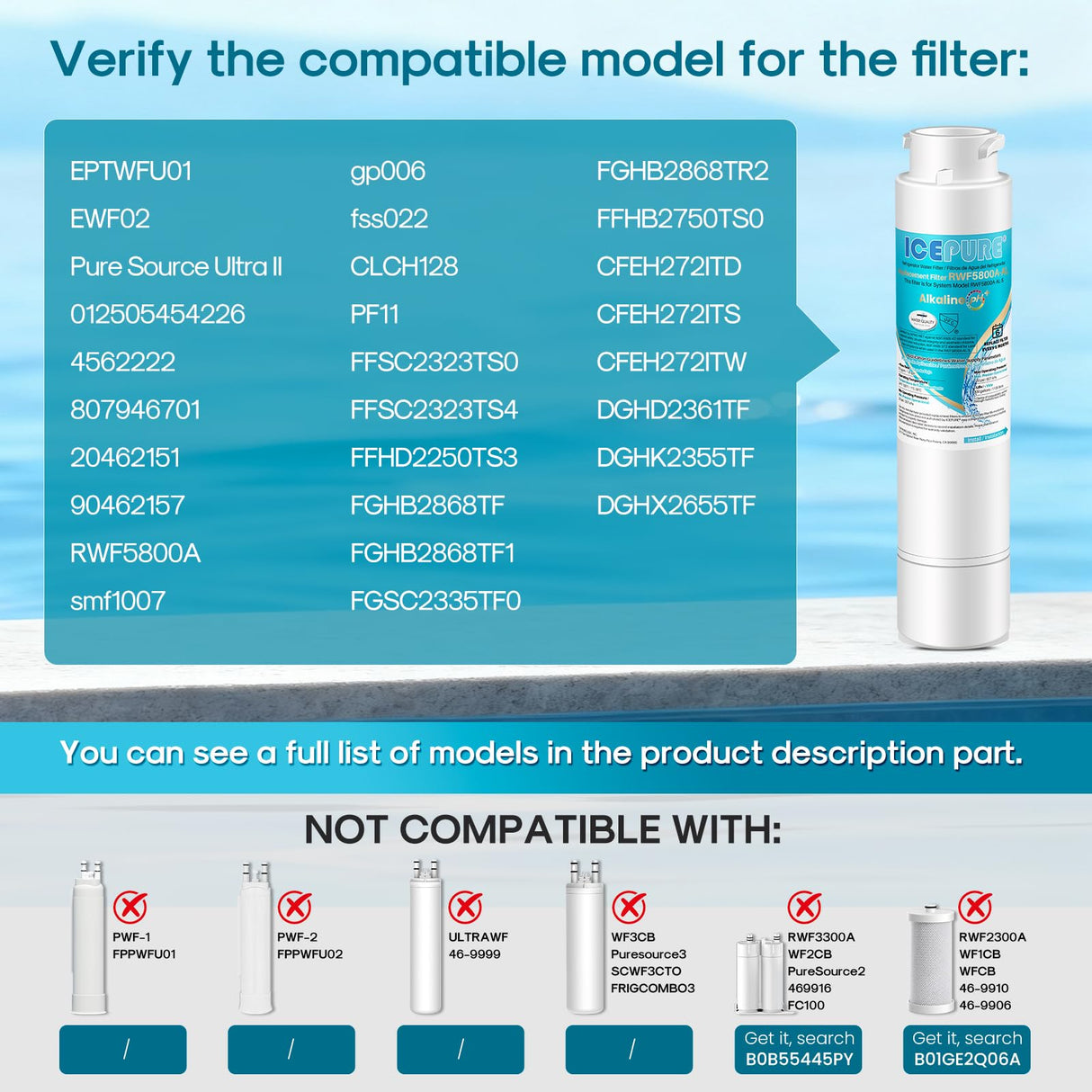 ICEPURE Alkaline RWF5800A-AL Refrigerator Water Filter Replacement for Frigidaire EPTWFU01, EWF02, Pure Source Ultra II, PureSource Ultra 2, GP006, BO022, MR022, SCWFTCTO, 4562222, Enhances PH, 4Pack