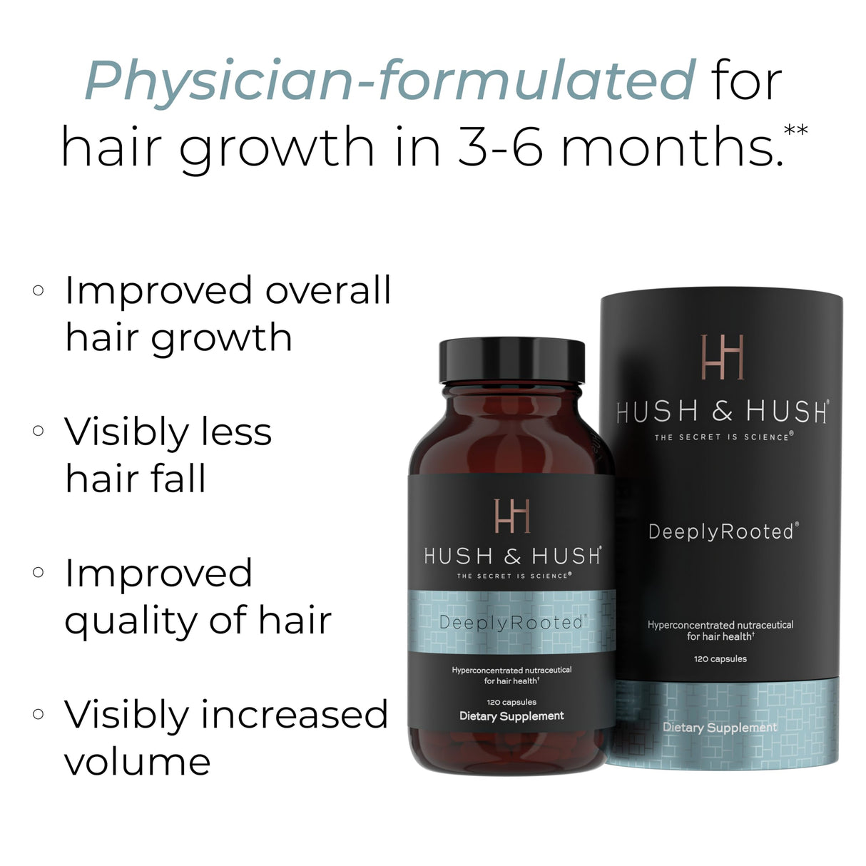 Hush & Hush DeeplyRooted Hair Supplement for Stronger, Healthier Hair - Collagen Hair Growth Pills for Men & Women - Biotin for Hair Loss - Hair Care for Thinning Hair & Hair Regrowth - 120 Capsules