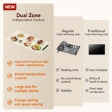 Newise Graphene Warming Mat for Food with Dual Zone Control | XXL 36"x17" Electric Heating Tray | 6 Temp & Timer Settings | Food Warmer for Parties Buffets | Ideal Kitchen Gift for Mom & Wife (Beige)