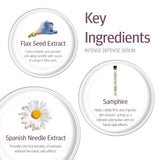 Epionce Intense Defense Serum - Anti-Aging Facial Serum with Vitamin C, Vitamin E, Vitamin D, A, B, & Niacinamide, Dermatologist Skincare