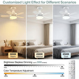 WZZIW 17.7" Socket Fan Light, 3000 Lumens Small Ceiling Fans with Lights and Remote, E26/E27 Light Bulb Fan with Reversible Motor, Dimmable 3000K-6500K Light Socket Fan for Bedroom Kitchen Garage
