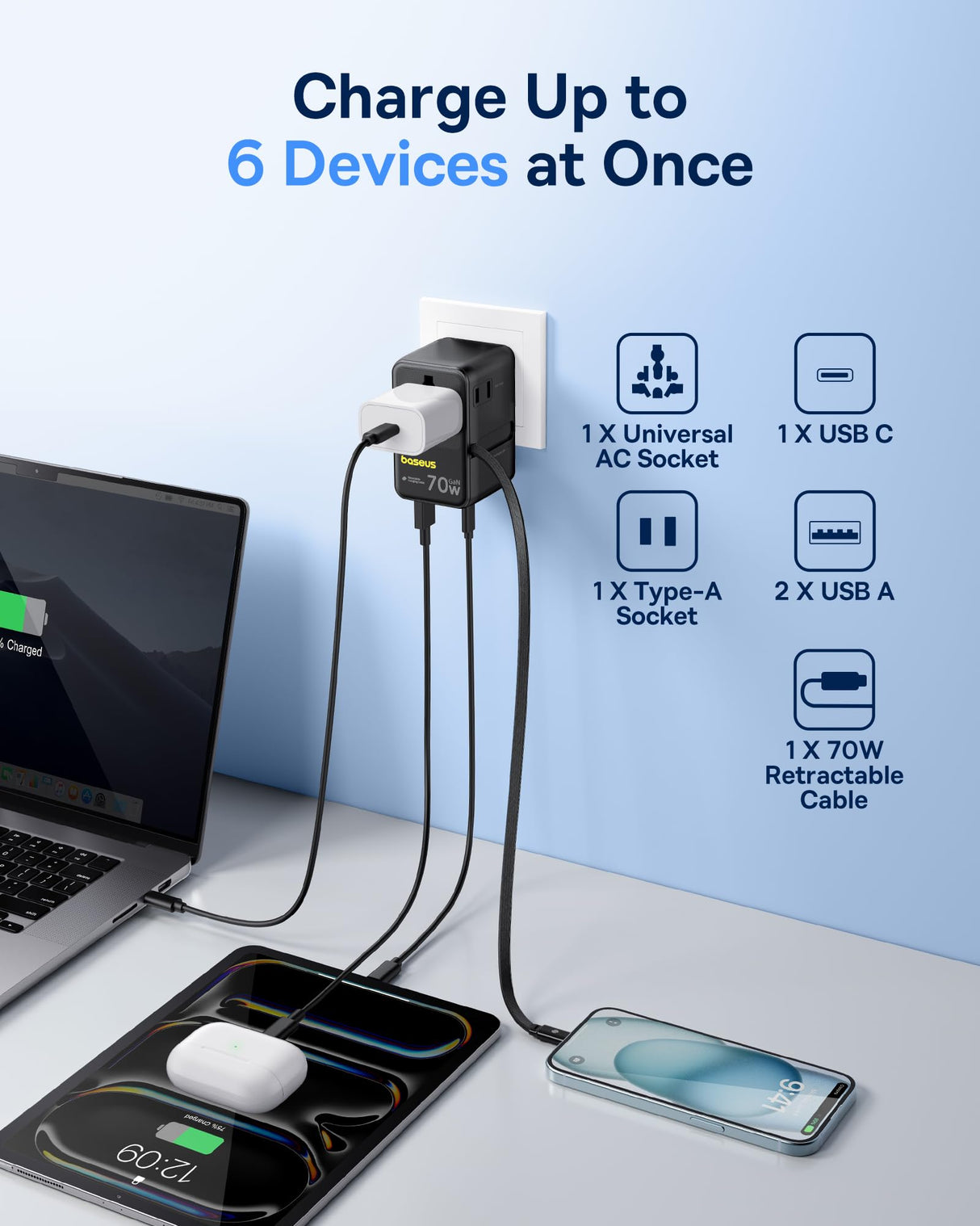 Baseus 70W Universal Travel Adapter, 6-in-1 International Plug Adapter with Retractable Cable, USB-C PD Fast Charging Worldwide Wall Charger for USA/EU/UK/AUS and Over 200 Countries - Enercore CG11
