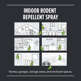 Grandpa Gus's Rodent Repellent Spray, Natural Peppermint Oil, 16 Fl Oz