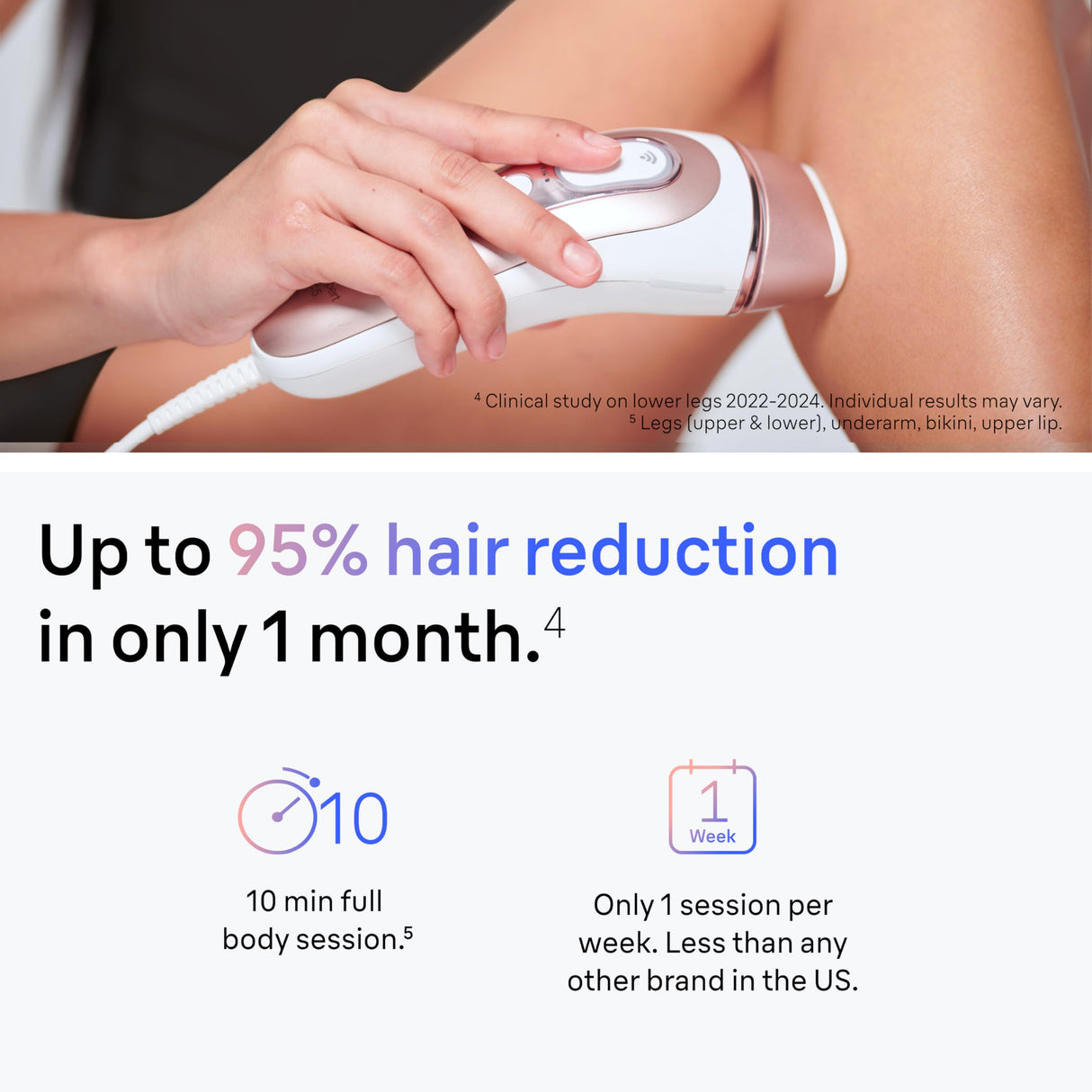 Braun IPL Skin i·Expert, at Home Laser Hair Removal, Holiday Gifts for Women and Men with Free App, Smart IPL, Vanity Case, Venus Razor, 2 Smart Heads, Facial Trimmer, PL7219