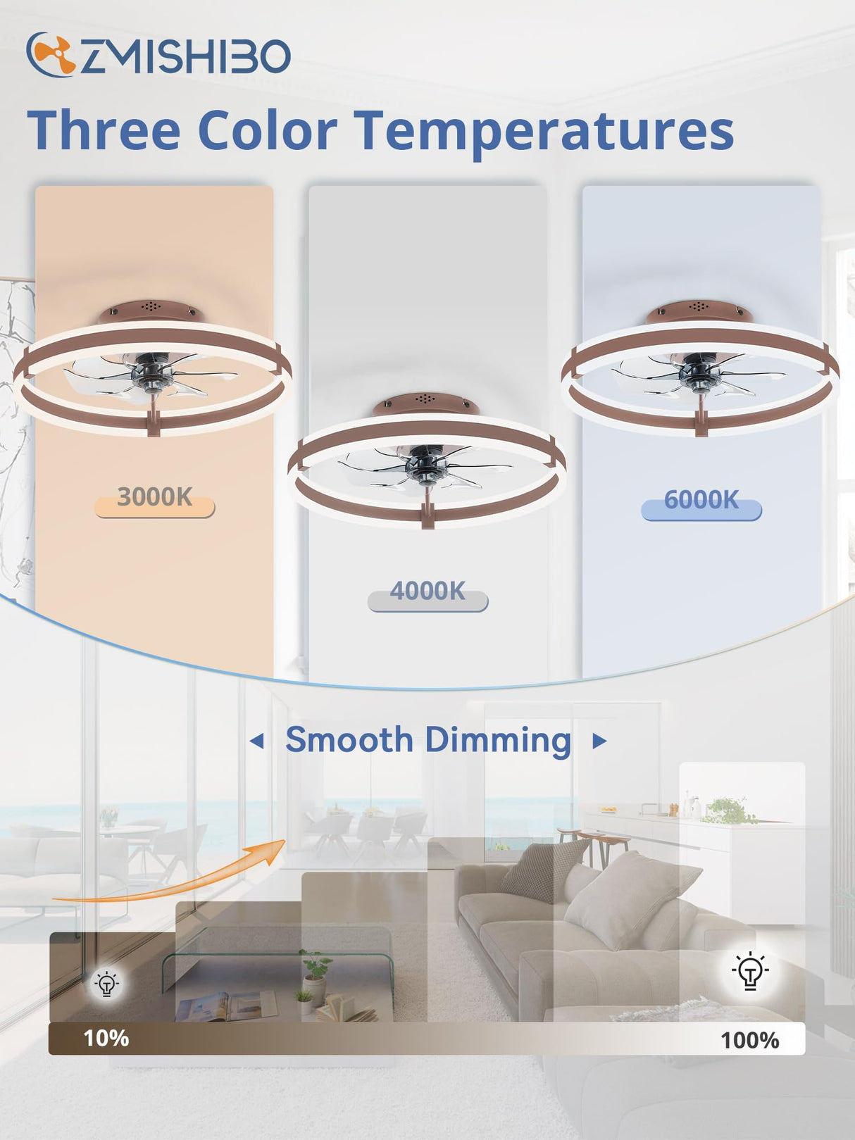 ZMISHIBO Ceiling Fans with Lights and Remote, 19.7'' Low Profile Ceiling Fan, 3000-6000K Dimmable Modern Flush Mount LED Fan Light, 6 Wind Speeds, Brown Fandelier Ceiling Fans for Bedroom