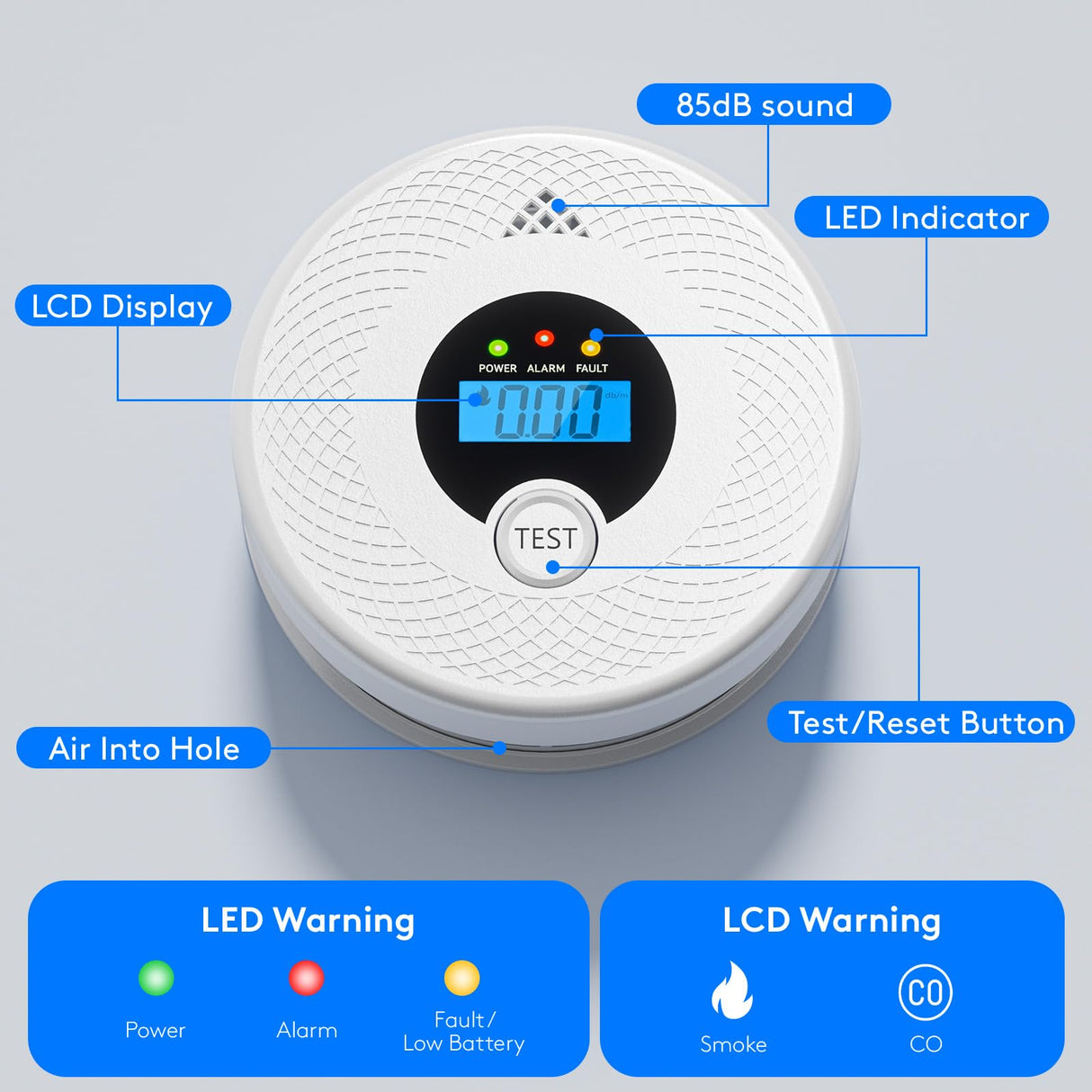 3-Pack Smoke Detector Carbon Monoxide Detector Combo 10 Year Battery, Test/Silence Button, Smoke Alarm and CO Detector for Any Room, Simple Setup