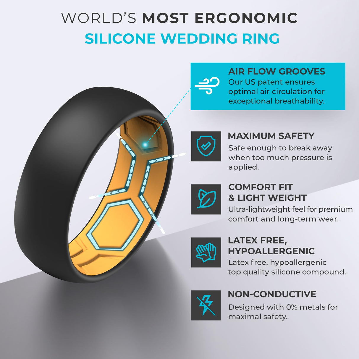 ThunderFit Men's Air Groove Silicone Rings, Breathable, 7.8mm Wide
