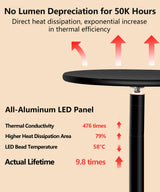 chiphy 85" Tall Grow Light for Large Indoor Plants, 60W Full Spectrum Plant Light with 4/8/12H Timer & Remote, 10-Level Dimmable, Height Adjustable, Ideal for Large Tall Plants & Indoor Trees