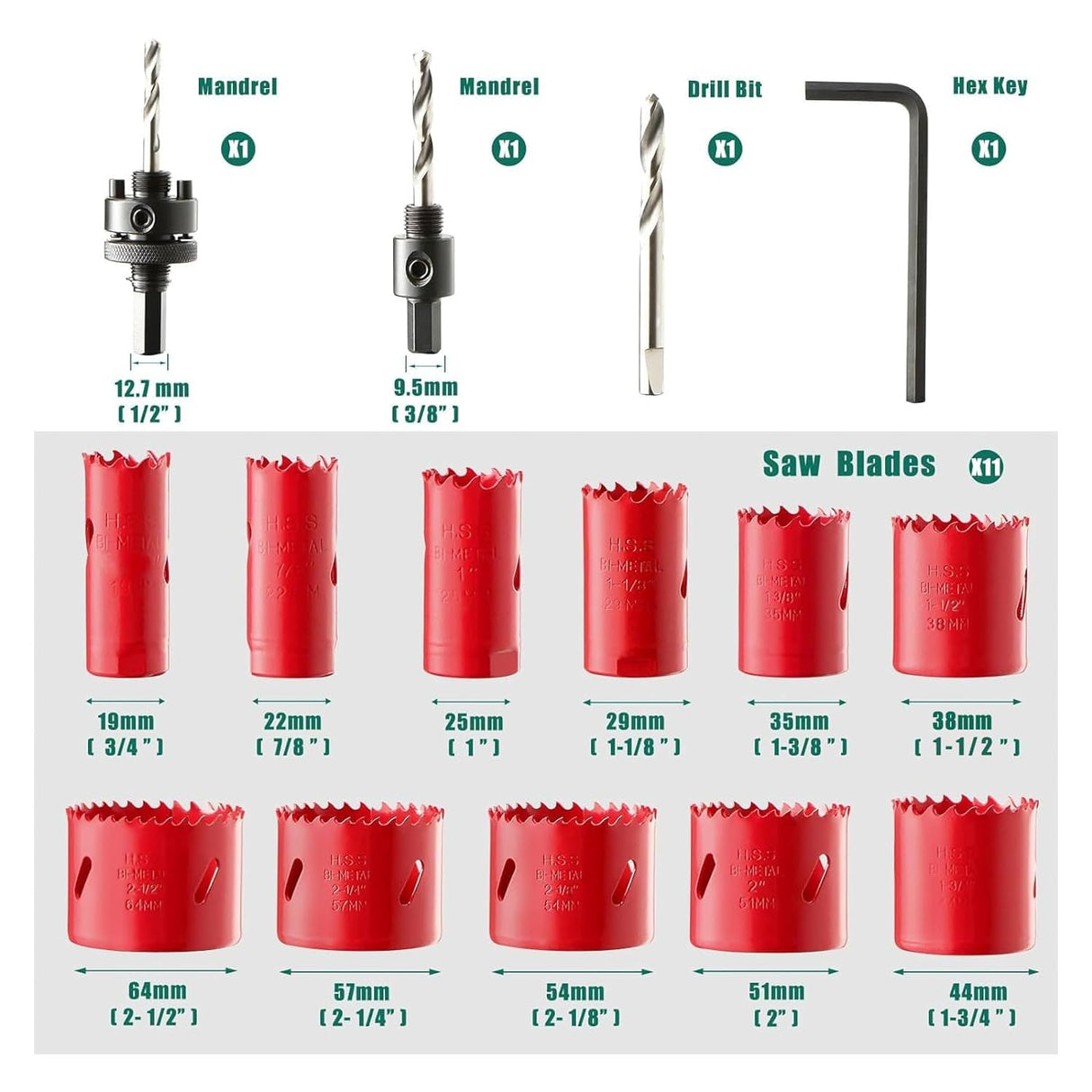Bi-Metal Hole Saw Kit, HYCHIKA 17 Pcs High Speed Steel 3/4" to 2-1/2" Hole Saw Set in Case with Mandrels, Hole Saw Bit for Metal, Drilling PVC Board,and Plastic Plate