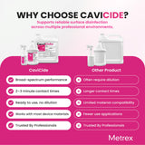 Metrex CaviCide Germicidal Surface Disinfectant Cleaner – EPA-Registered Quaternary Ammonium – Kills Flu Virus, Bacteria & Fungi – Hospital-Grade for Medical, Dental & Lab – 1 Gallon, Pack of 4 (Case)