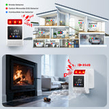 Carbon Monoxide Detectors & Smoke Detector, Gas and Carbon Monoxide Detectors Plug in & Battery Backup with Temperature Humidity Detection, Adjustable Sound & Brightness for Home/RV/Travel/Camping