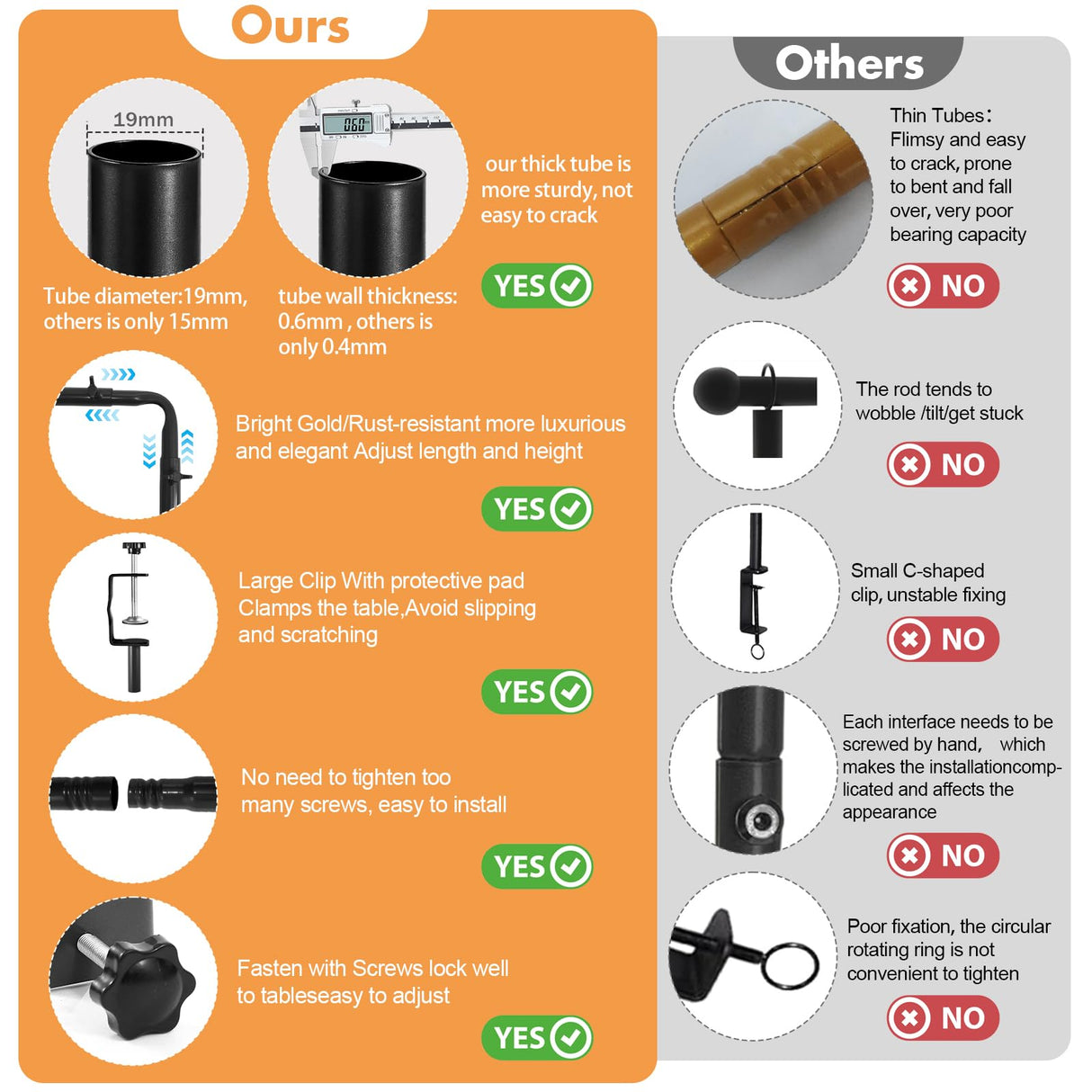 Over The Table Rod Stand with Clamps Black 46"-100'' Length 29"-55" Height Adjustable Metal Table Balloon Arch Stand with Storage Bag, for Halloween Christmas Party Wedding Anniversary Decoration