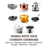Elite Gourmet Electric Burner, 1000W Cast Iron Hot Plate, 7 Heat Settings
