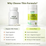 uvora Milk Thistle Capsules, Plant-Based Ingredient Formula with Turmeric, Inositol & Vitamin C – 60 Vegetarian Capsules, Non-GMO, Gluten Free