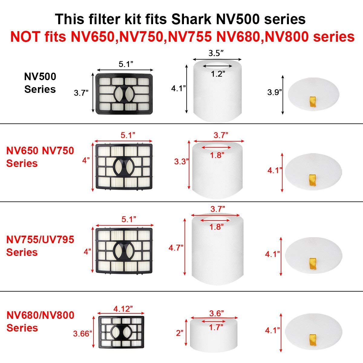 2 HEPA Filter + 2 Foam Flet Filter Kit for Shark Rotator Pro Lift-Away NV500 NV501 NV505 NV552 HEPA Filter & Foam Filter Kit, Part # XFH500 & XFF500