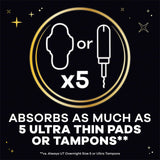 Always ZZZs Overnight Disposable Period Underwear for Women, Size S/M, Black Period Panties, Leakproof, 7 Count, Pack of 2 (14 Count Total)