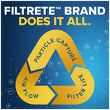Filtrete 16x25x4 AC Furnace Air Filter, MPR 700, MERV 8, Fits Lennox & Honeywell Device, Capture Dust, Pollen & Pet Dander, Electrostatic Air Cleaning Filter, 2-Pack (Actual Size 15.88x24.56x4.31 in)