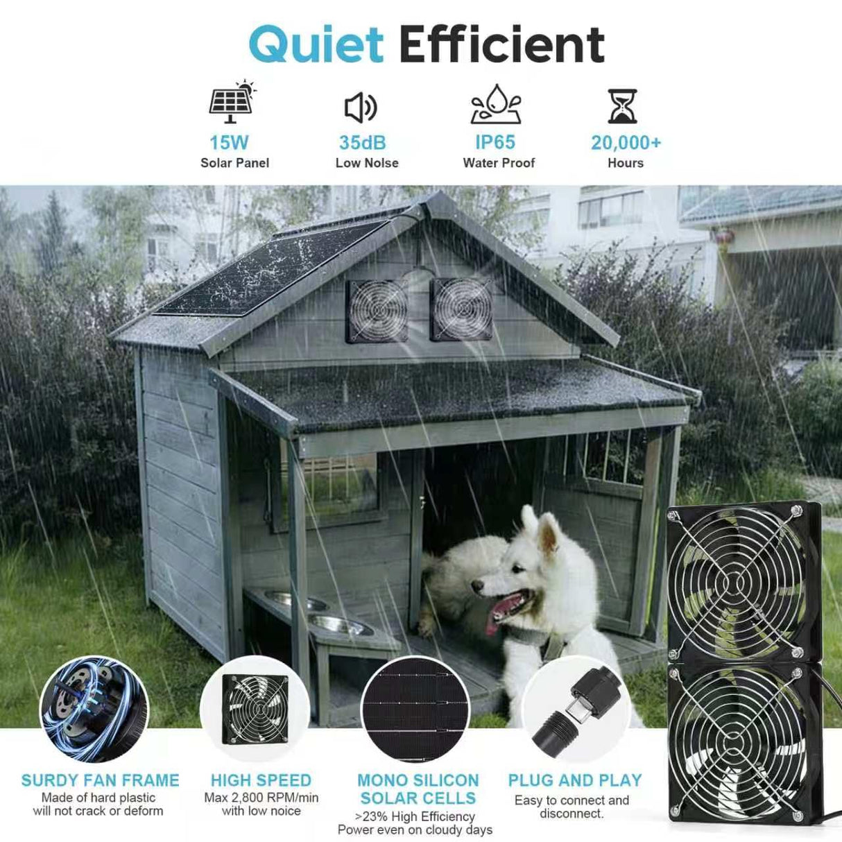 Solar Powered Fan Kit, Chicken Coop Fan,15W Solar Panel with 2 Fans, Intake or Exhaust Air Fan wtih 9.8 Ft Cable for Outside Backyard Chicken Coops, Greenhouses, Pet Houses, Greenhouse