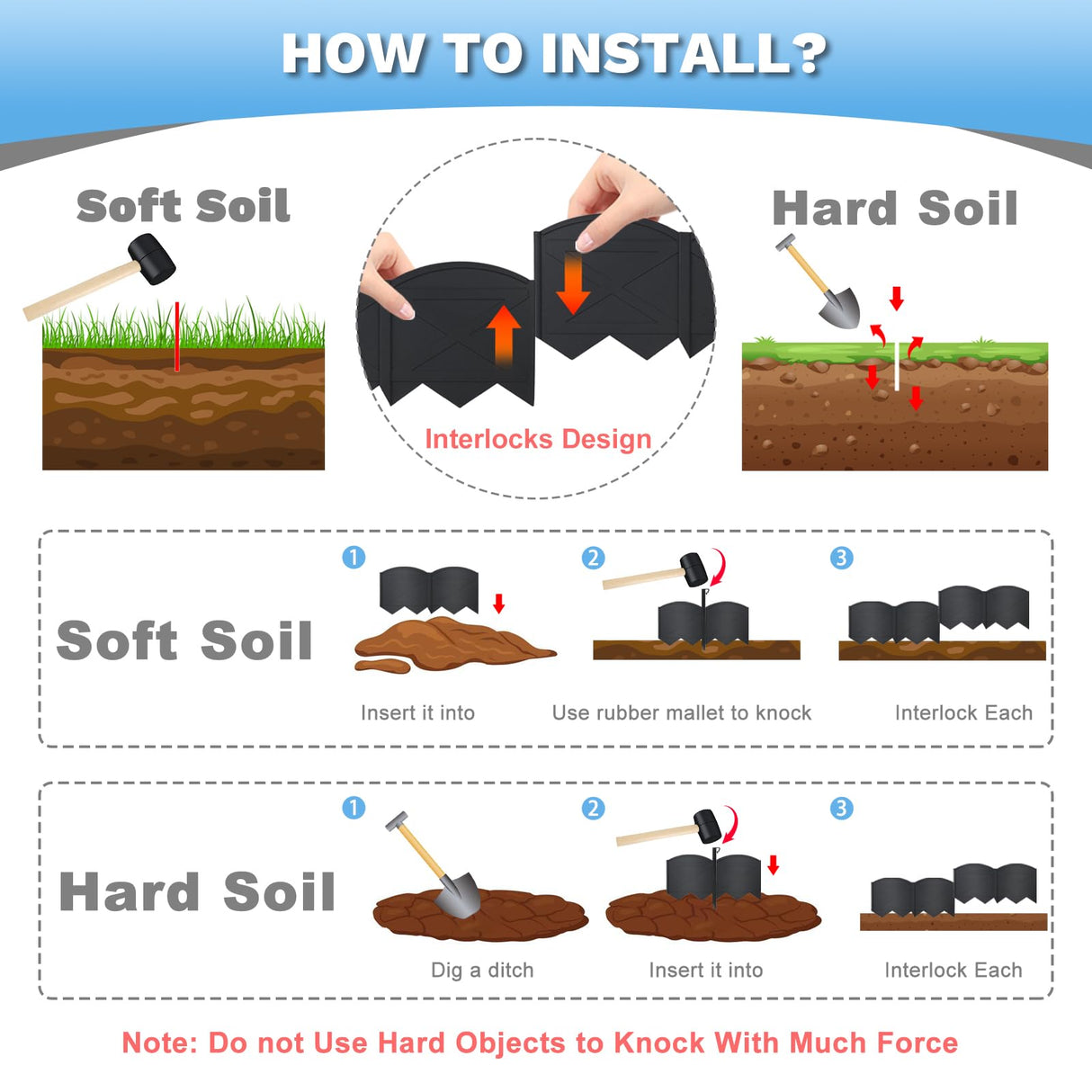 Vashly No-Dig 30Ft Landscape Edging,6 Inch Tall Garden Edging Garden Edging Border, 30Pcs Flower Bed Edging Border with 30Pcs Stakes