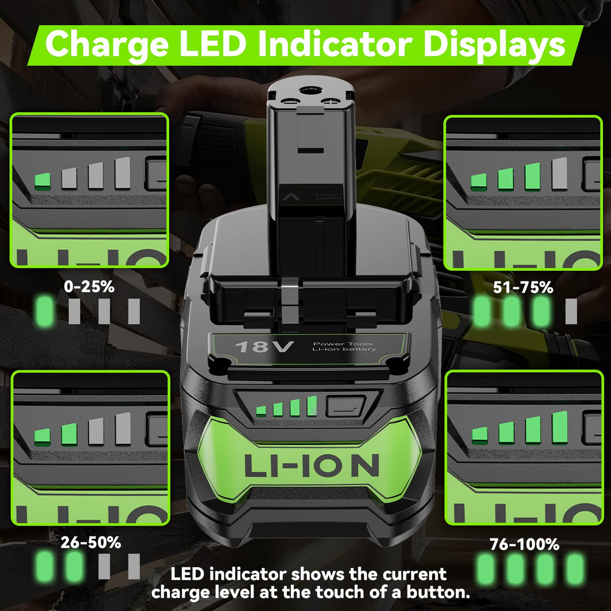 Upgraded 8.0Ah 2Packs P108 18V Battery Compatible with Ryobi 18V ONE+ Battery Replacement P102 P103 P104 P105 P107 P109 P122 PBP002 PBP003 PBP004 PBP005 RB18L50 Cordless Tool Batteries with Indicator
