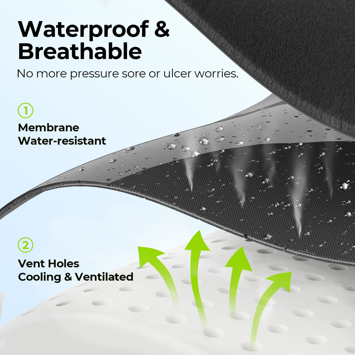 AUVON Wheelchair Seat Cushions (18"x16"x3") for Sciatica, Back, Coccyx, Pressure Sore and Ulcer Pain Relief, Memory Foam Pressure Relief Cushion with Removable Strap, Breathable & Waterproof Fabric