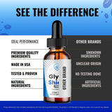 Glyco Shield Drops, Official GlycoShield Blood Formula Support Supplement - Maximum Strength, All Natural Formula to Maintain Overall Well Being & Healthy Energy, Premium GlycoShield Reviews (2 Pack)