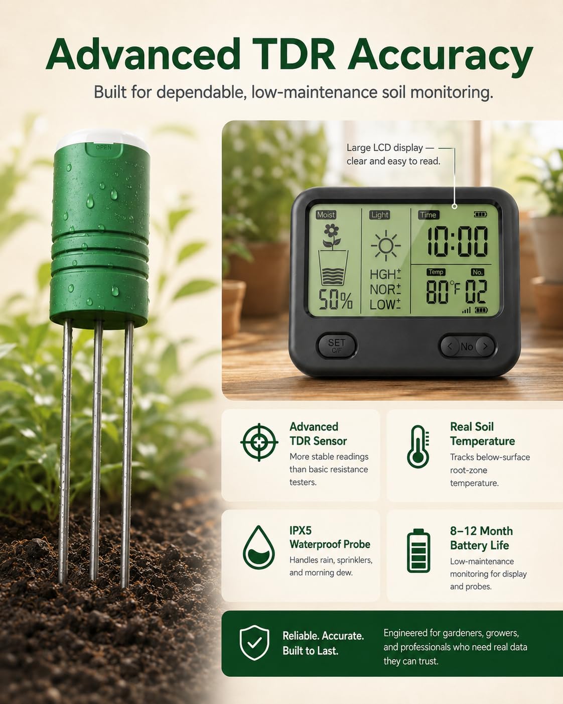 VODESON Soil Moisture Meter for Plants, 12-Zone Wireless Plant Water Meter, Soil Thermometer and Light Sensor, 4-in-1 TDR Tester, 230ft Range, IPX5 Waterproof for Indoor Outdoor Garde(Display+2Sensor)