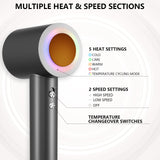 Hair Dryer, 160000 RPM Professional High-Speed Blow Dryer 2 Billion Negative Ionic Care Hair Dryer (Black Gray)