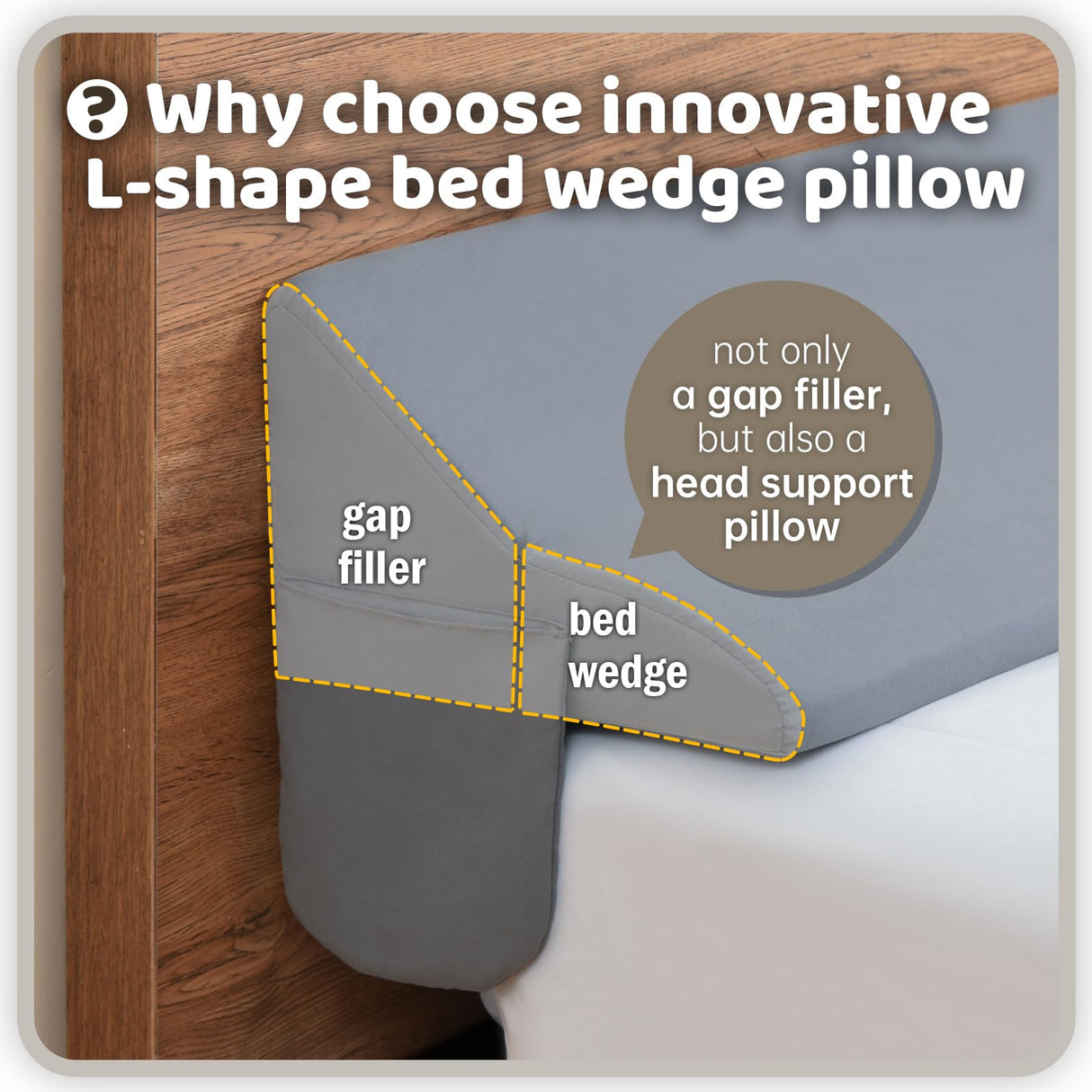 Selectico Bed Wedge Pillow Headboard, Queen Headboard Pillow/Bed Gap Filler(60"x10"x6") Mattress Gap Filler(0-5"), Head Support Sleep Wedge Pillow, Grey