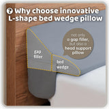 Selectico Bed Wedge Pillow Headboard, Queen Headboard Pillow/Bed Gap Filler(60"x10"x6") Mattress Gap Filler(0-5"), Head Support Sleep Wedge Pillow, Grey