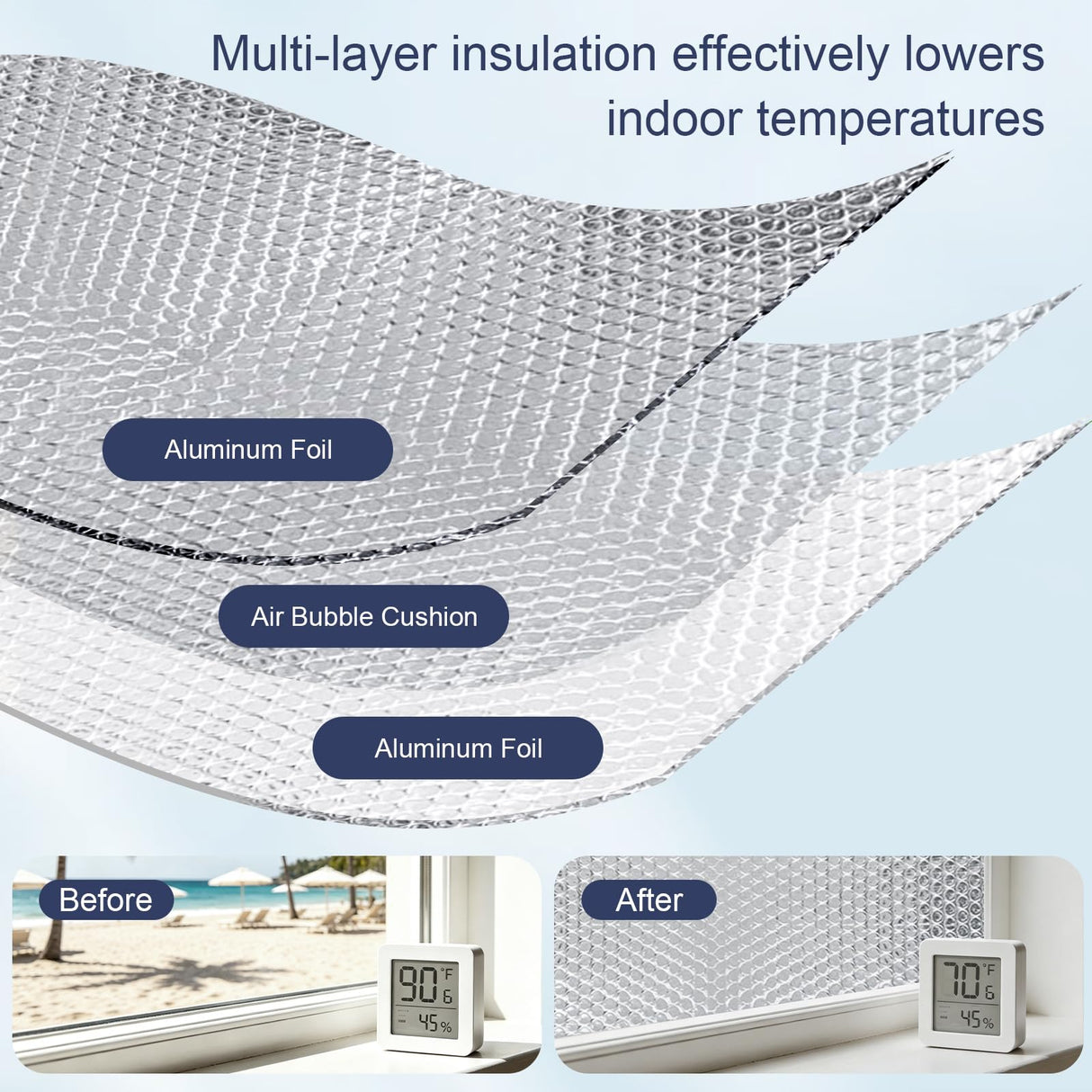 DGSL Double Reflective Bubble Foil Insulation Foam, 47IN X 10FT Window Insulation for Summer Heat Reflective Window Film for Window, Garage Door, RV, Roof