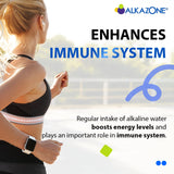 ALKAZONE Make Your Own Alkaline Water - Alkaline Booster Drop 1.25 oz (2 Packs)