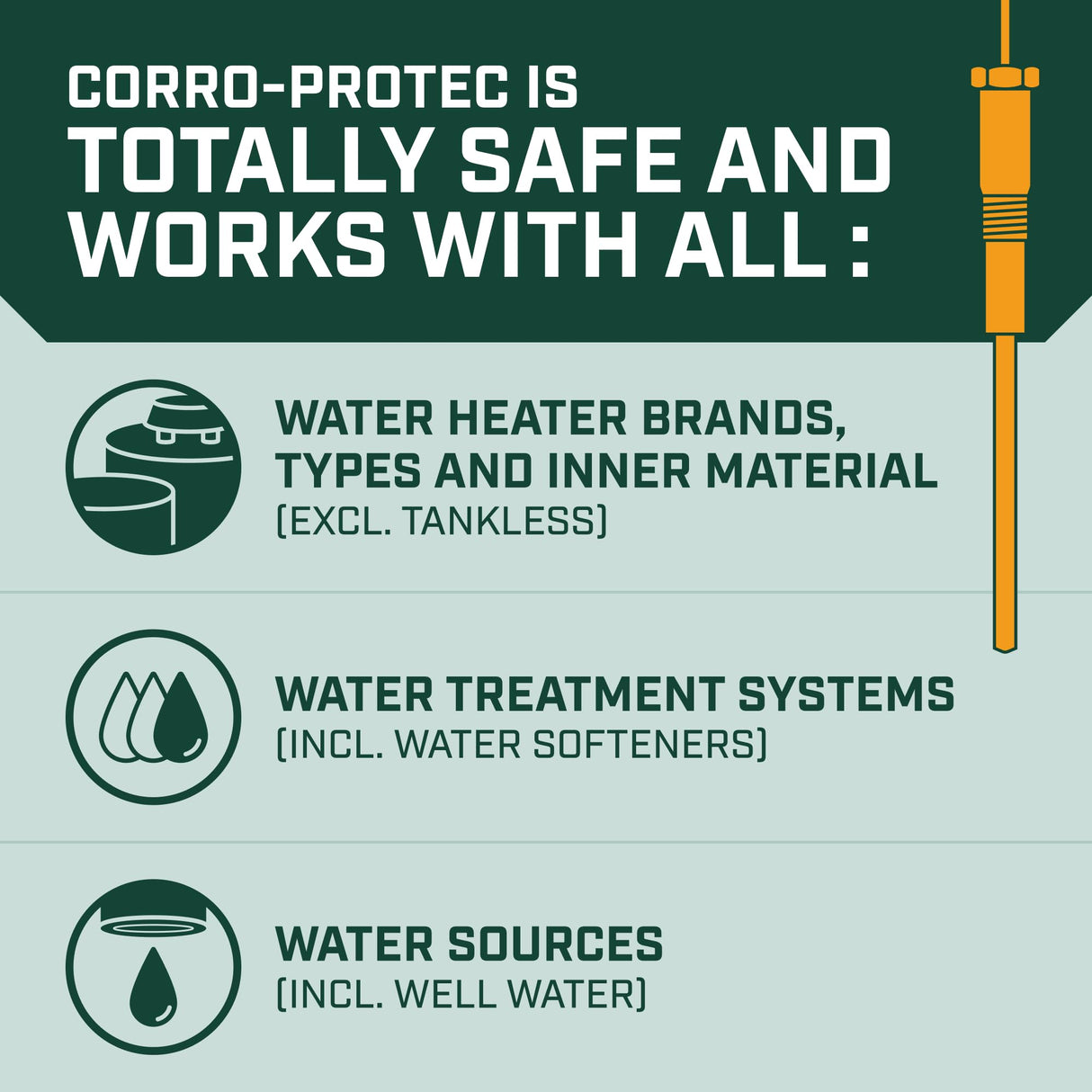 Corro-Protec Powered Anode Rod for Water Heater