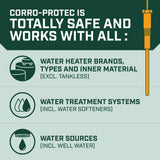Corro-Protec Powered Anode Rod for Water Heater