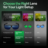 VIVOSUN Grow Room Glasses, Indoor Hydroponics LED Grow Light Glasse, Anti-UV Glasses for Visual Eye Protection, 1pcs