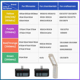 for liftmaster Craftsman Chamberlain Garage Door Opener Keypad Remote Universal, 893MAX 893LM 373LM 971LM 877MAX 877LM G940EV-P2 CMXZDCG440 878MAX