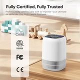 VOOPNU Air Purifiers for Home, High Efficiency Filter Up to 1076 Ft², White