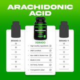 Arachidonic Acid Supplement 1500mg (150 Capsules) - Muscle and Strength Supplement for Muscle Mass & Recovery for Men & Women - Gluten Free & Non-GMO - 3rd Party Tested - (150 Capsules)